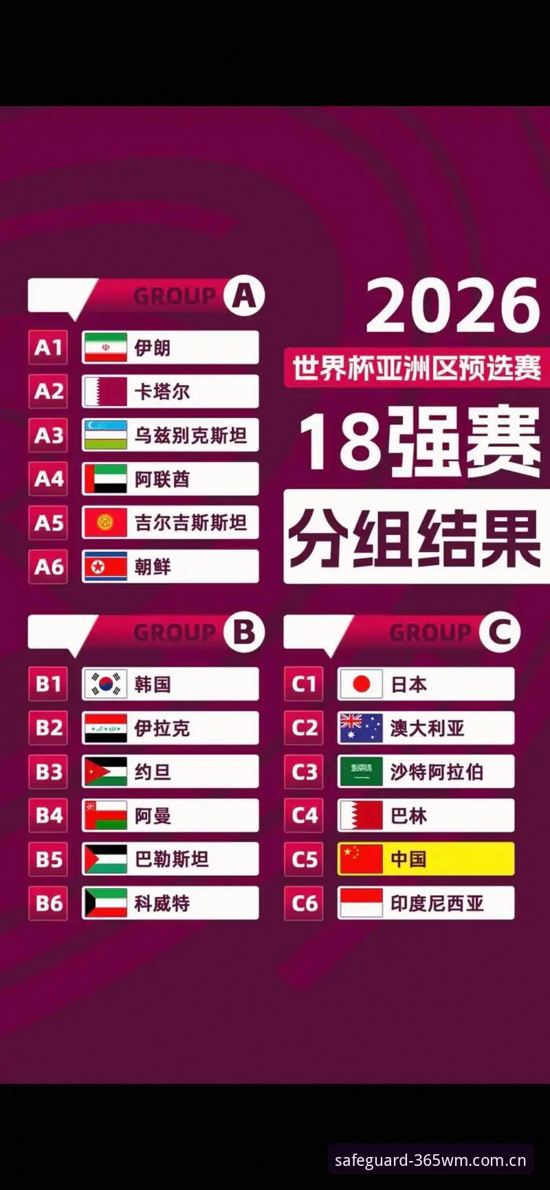 3大关键看点解析：U17世界杯抽签结果出炉，中国足球新星如何突围？