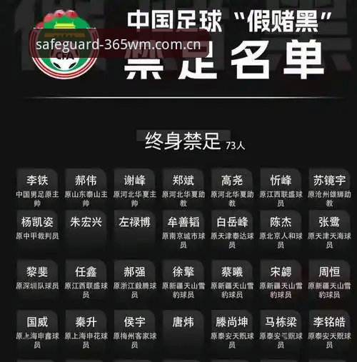 足协第三批禁足名单解读教程：在完美体育365掌握最新赛事动态